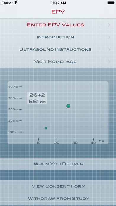 A Healthy Pregnancy Study